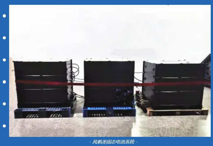 新突破！中船風帆成功研發(fā)類固態(tài)電池系統